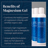 Ancient Minerals Topical Magnesium Gel Benefits