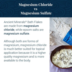 Ancient Minerals Magnesium Chloride vs Magnesium Sulfate (like Epsom Salts)
