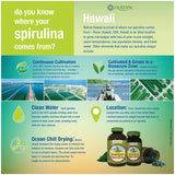 The unique processing method of Nutrex Hawaiian Spirulina Pacifica infographic